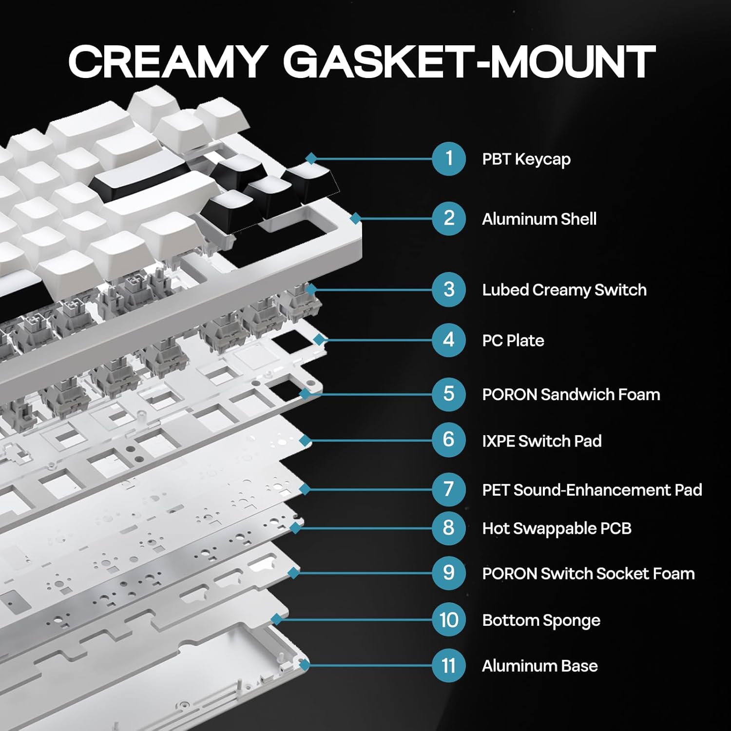 EPOMAKER Galaxy68 QMK/VIA Wireless Mechanical Keyboard
