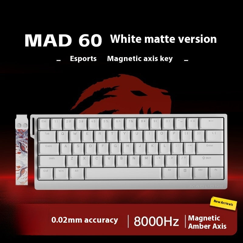 f0f5dc6d16523061e3af8e021ca36f1b